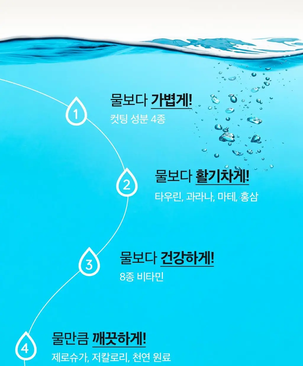 [NEW/에너지드링크] 히트워터 3박스 핑크레몬라임맛 /베리블라스트맛 상세페이지 19